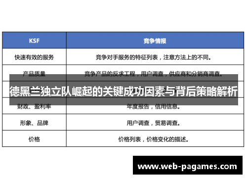 德黑兰独立队崛起的关键成功因素与背后策略解析