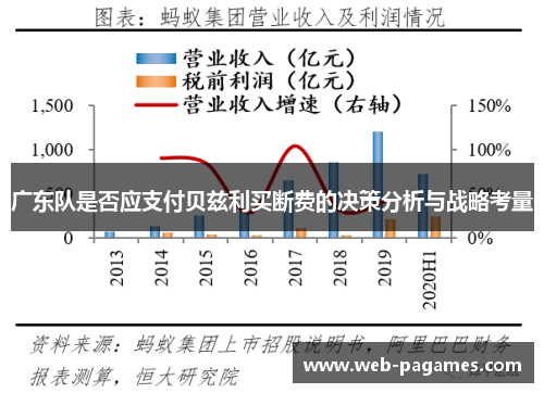 广东队是否应支付贝兹利买断费的决策分析与战略考量