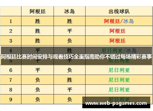阿根廷比赛时间安排与观看技巧全面指南助你不错过每场精彩赛事