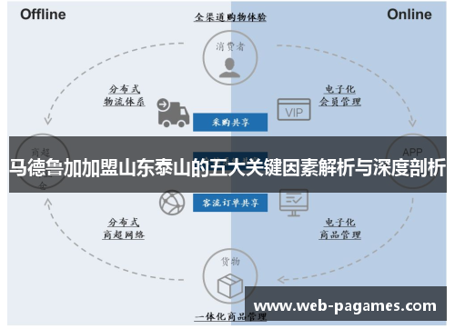马德鲁加加盟山东泰山的五大关键因素解析与深度剖析 马德鲁加加盟山东泰山的五大关键因素解析与深度剖析