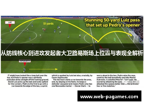 从防线核心到进攻发起者大卫路易斯场上位置与表现全解析 从防线核心到进攻发起者大卫路易斯场上位置与表现全解析
