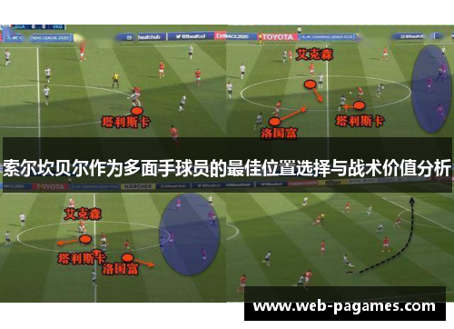 索尔坎贝尔作为多面手球员的最佳位置选择与战术价值分析 索尔坎贝尔作为多面手球员的最佳位置选择与战术价值分析
