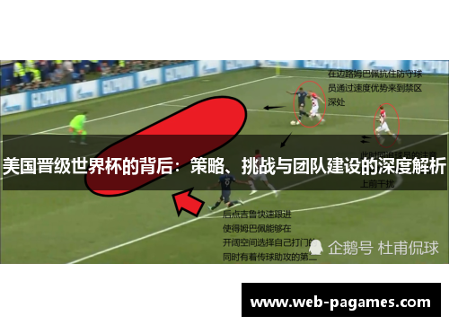 美国晋级世界杯的背后:策略、挑战与团队建设的深度解析 美国晋级世界杯的背后:策略、挑战与团队建设的深度解析