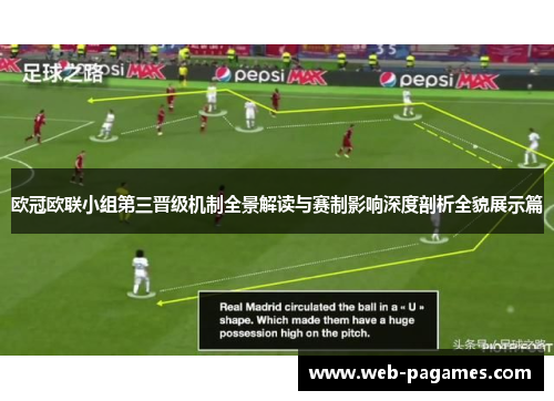 欧冠欧联小组第三晋级机制全景解读与赛制影响深度剖析全貌展示篇 欧冠欧联小组第三晋级机制全景解读与赛制影响深度剖析全貌展示篇