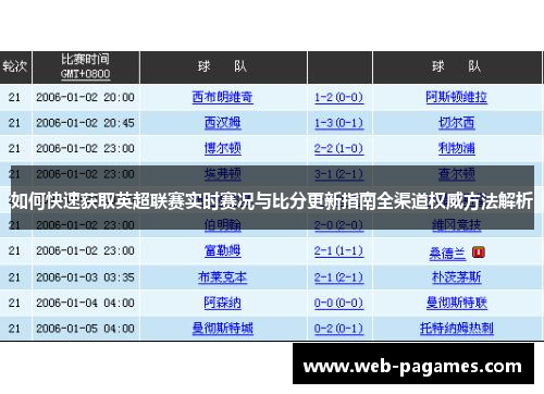 如何快速获取英超联赛实时赛况与比分更新指南全渠道权威方法解析 如何快速获取英超联赛实时赛况与比分更新指南全渠道权威方法解析
