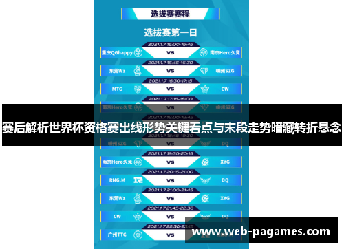 赛后解析世界杯资格赛出线形势关键看点与末段走势暗藏转折悬念 赛后解析世界杯资格赛出线形势关键看点与末段走势暗藏转折悬念