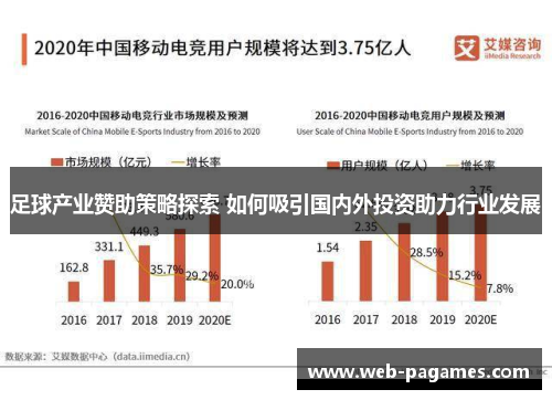 足球产业赞助策略探索 如何吸引国内外投资助力行业发展 足球产业赞助策略探索 如何吸引国内外投资助力行业发展