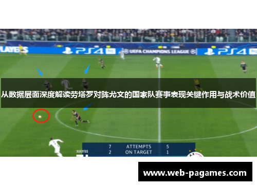 从数据层面深度解读劳塔罗对阵尤文的国家队赛事表现关键作用与战术价值 从数据层面深度解读劳塔罗对阵尤文的国家队赛事表现关键作用与战术价值