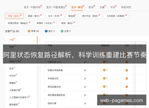阿里状态恢复路径解析,科学训练重建比赛节奏 阿里状态恢复路径解析,科学训练重建比赛节奏
